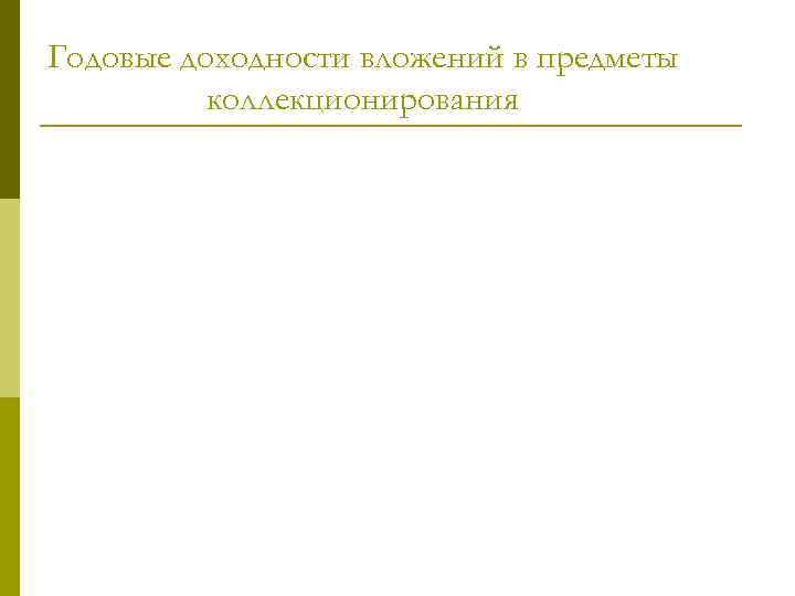 Годовые доходности вложений в предметы  коллекционирования 