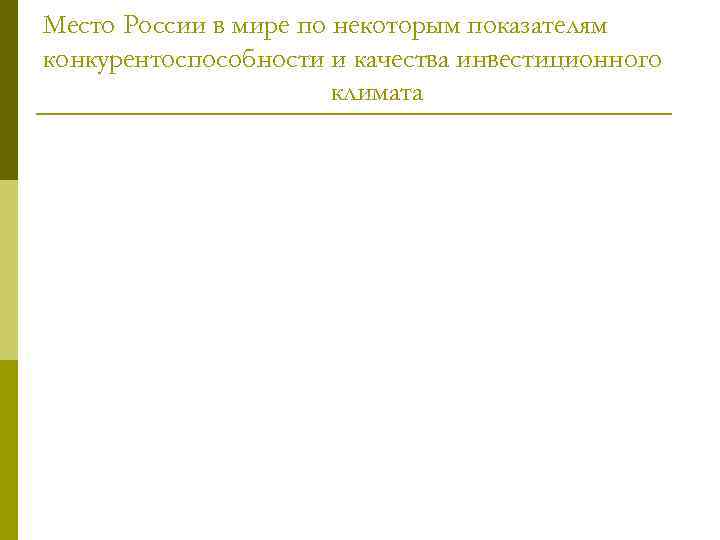 Место России в мире по некоторым показателям конкурентоспособности и качества инвестиционного   
