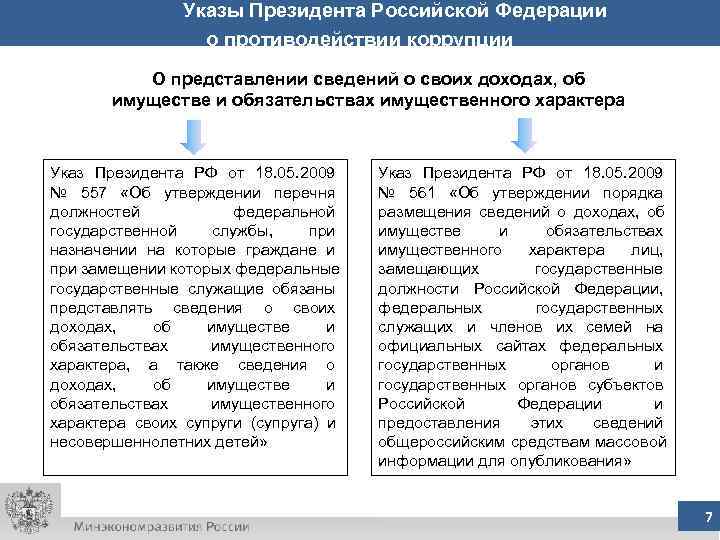     Указы Президента Российской Федерации    о противодействии коррупции