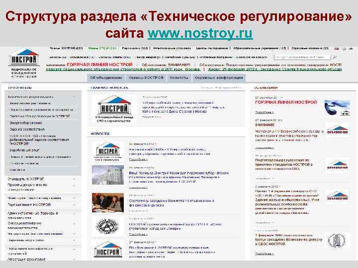Структура раздела «Техническое регулирование»    сайта www. nostroy. ru 