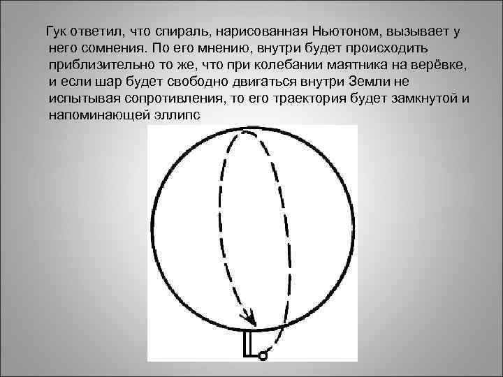 Гук ответил, что спираль, нарисованная Ньютоном, вызывает у него Гук ответил, что спираль, нарисованная Ньютоном, вызывает у него