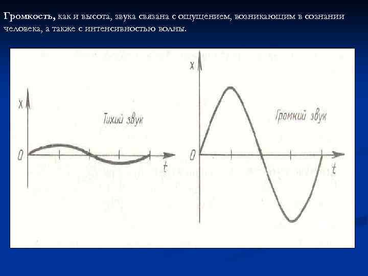 Громкость, как и высота, звука связана с ощущением, возникающим в сознании человека, а также