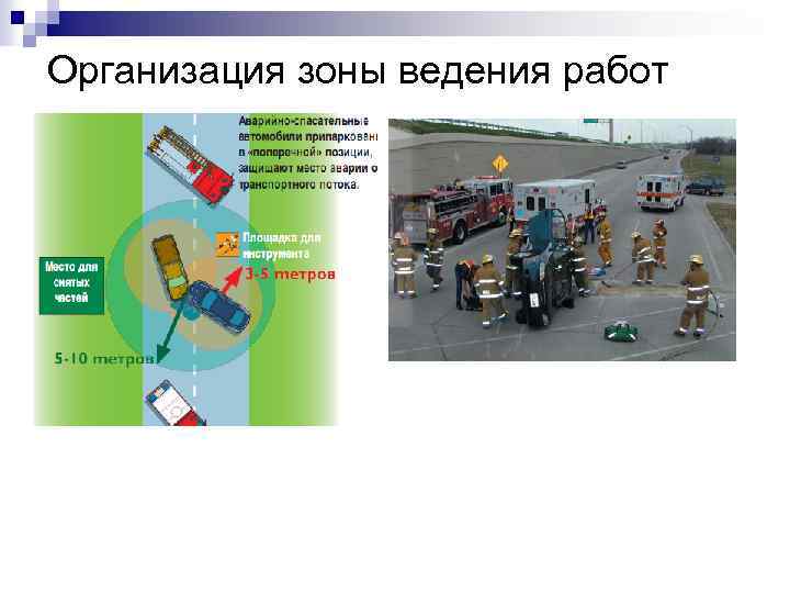 Организация зоны ведения работ 