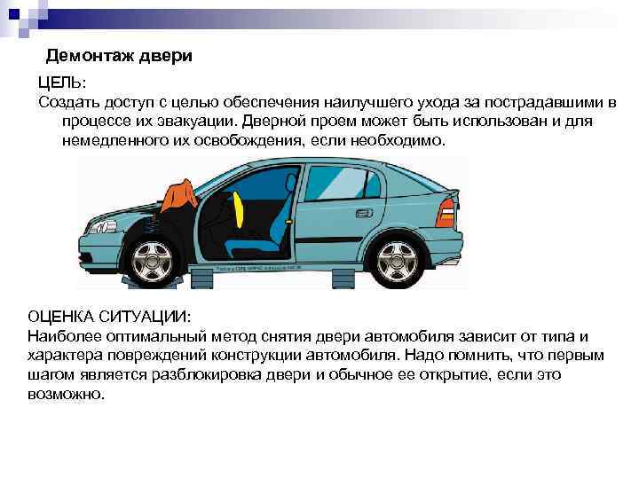  Демонтаж двери ЦЕЛЬ:  Создать доступ с целью обеспечения наилучшего ухода за пострадавшими