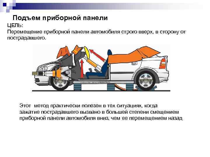  Подъем приборной панели ЦЕЛЬ: Перемещение приборной панели автомобиля строго вверх, в сторону от