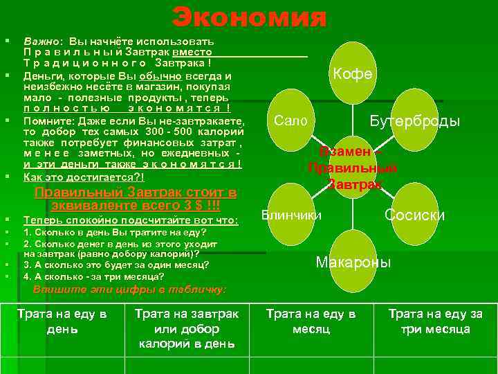 Экономия § Важно: Вы начнёте использовать П р а в и л ь н