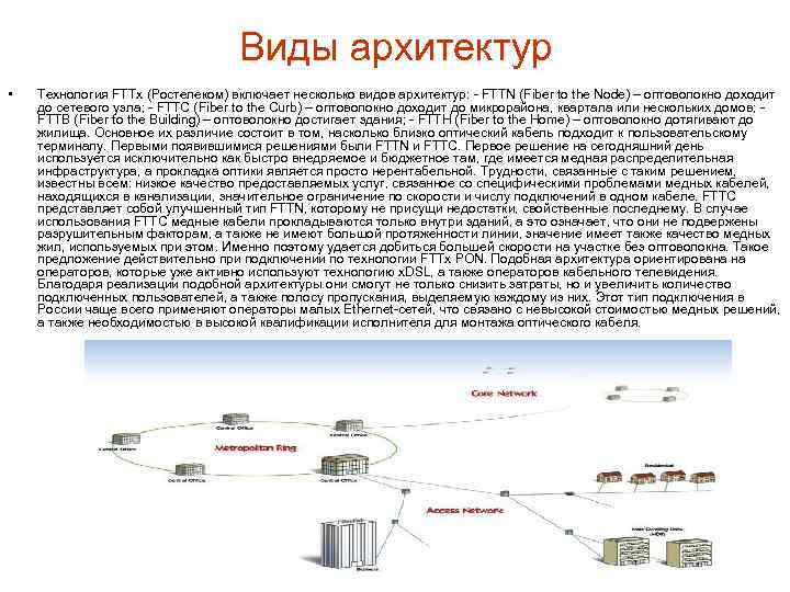       Виды архитектур •  Технология FTTx (Ростелеком) включает