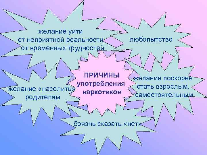   желание уйти  от неприятной реальности,  любопытство  от временных трудностей