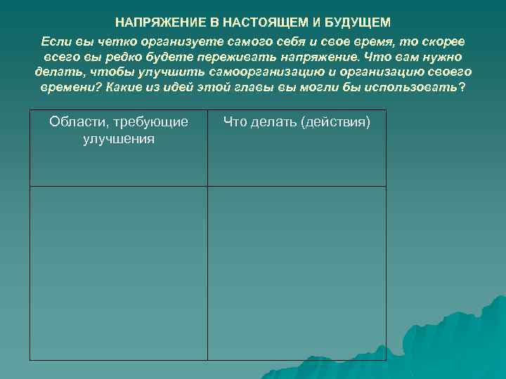 НАПРЯЖЕНИЕ В НАСТОЯЩЕМ И БУДУЩЕМ Если вы четко организуете самого себя и свое время,
