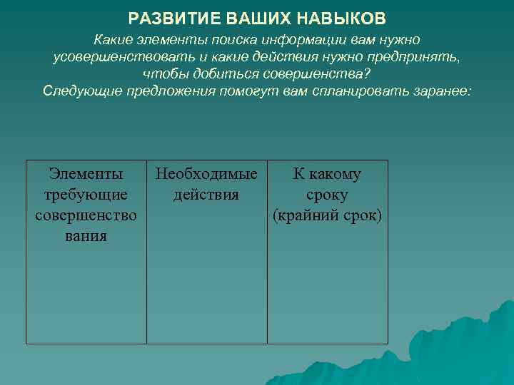 РАЗВИТИЕ ВАШИХ НАВЫКОВ Какие элементы поиска информации вам нужно усовершенствовать и какие действия нужно