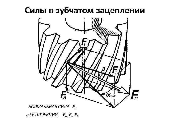 Решетов детали машин pdf