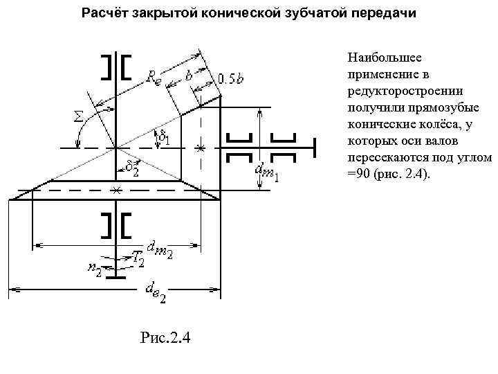 Схема конической зубчатой передачи