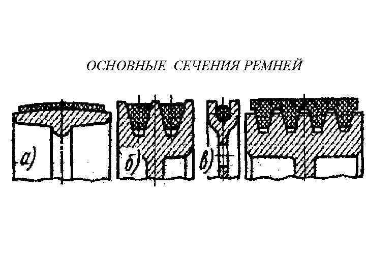 ОСНОВНЫЕ СЕЧЕНИЯ РЕМНЕЙ 