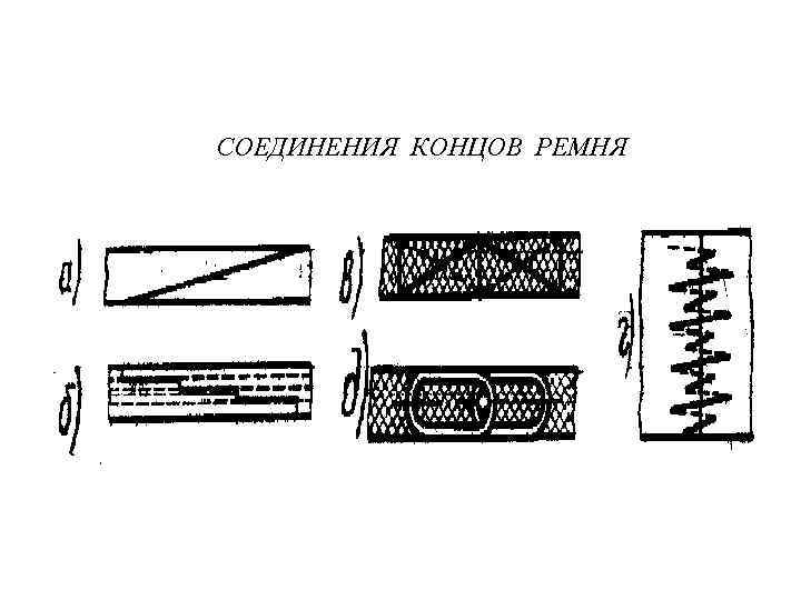 Конец соединения