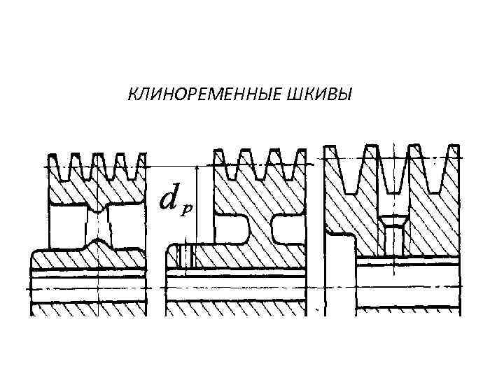 КЛИНОРЕМЕННЫЕ ШКИВЫ 