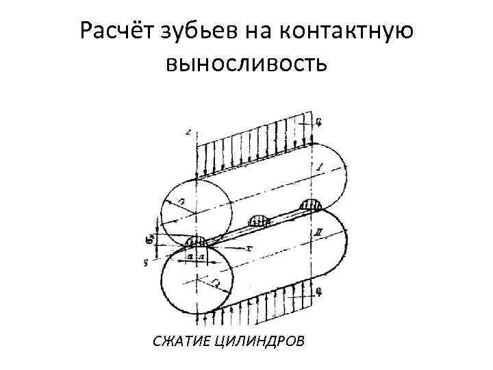 Сжимающий цилиндр