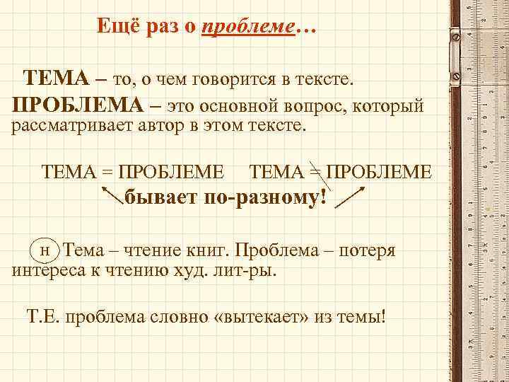 Ещё раз о проблеме… ТЕМА – то, о чем говорится в тексте. ПРОБЛЕМА –