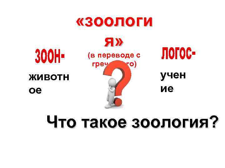    «зоологи   я»  (в переводе с  греческого) животн