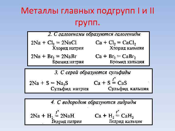 Металлы главных групп