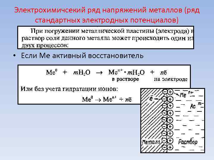 Оценка металлов