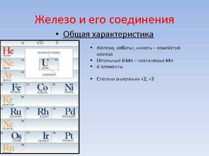 Железо кобальт никель свойства. Железо общая характеристика. Никель в таблице Менделеева. Общая характеристика кобальта. Железо и его соединения.