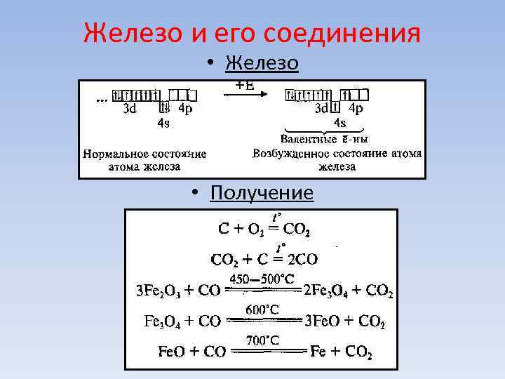 Соединение железа с углеродом