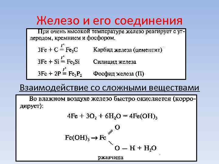 Железо и его соединения Взаимодействие со сложными веществами Железо и его соединения Взаимодействие со сложными веществами