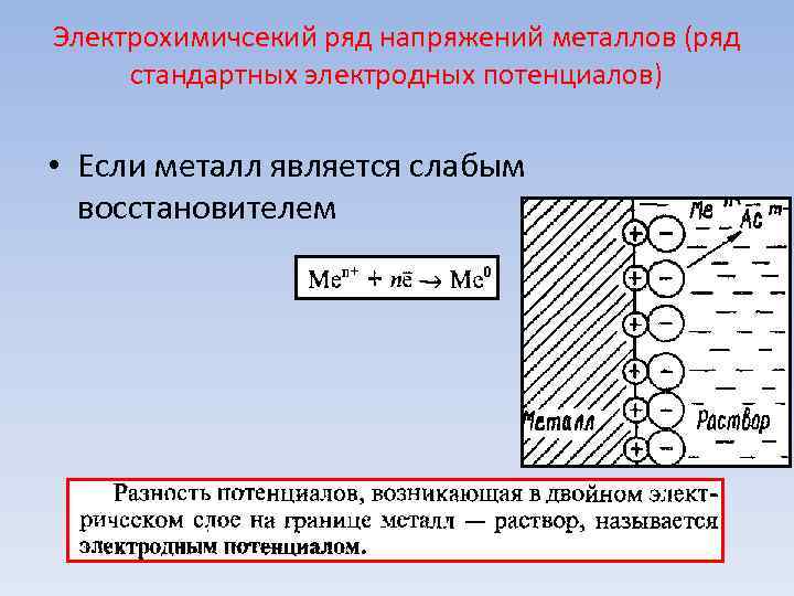 Электрохимичсекий ряд напряжений металлов (ряд стандартных электродных потенциалов) • Если металл является слабым Электрохимичсекий ряд напряжений металлов (ряд стандартных электродных потенциалов) • Если металл является слабым