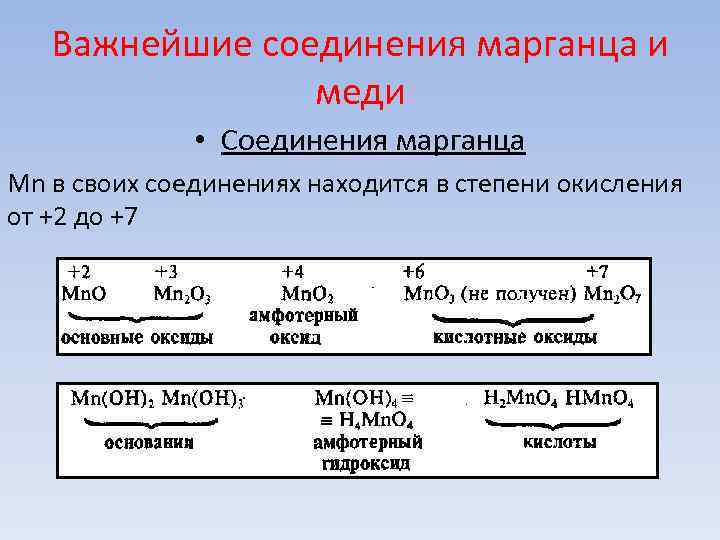 Mno2 степень окисления. Химические соединения марганца. Vfhufytwстепень окисления. Важнейшие соединения марганца и меди. Степени окисления марганца.