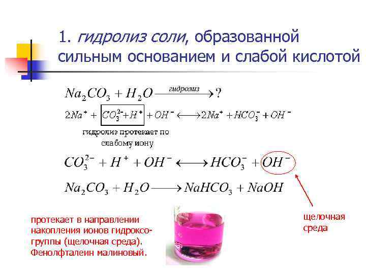  1. гидролиз соли, образованной сильным основанием и слабой кислотой протекает в направлении 