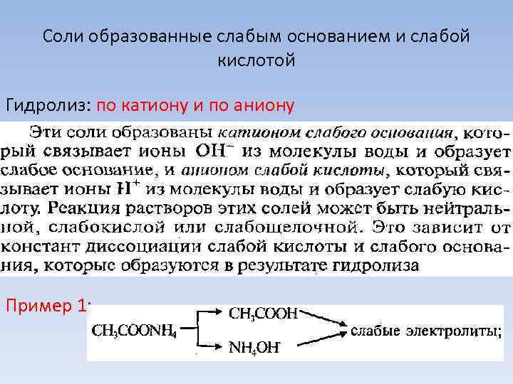   Соли образованные слабым основанием и слабой    кислотой Гидролиз: по
