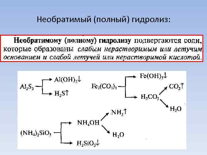 Необратимый (полный) гидролиз: 