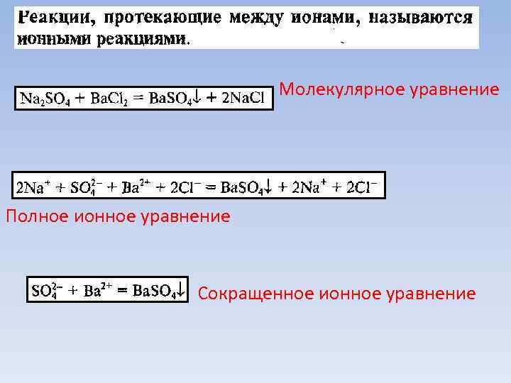       Молекулярное уравнение Полное ионное уравнение   