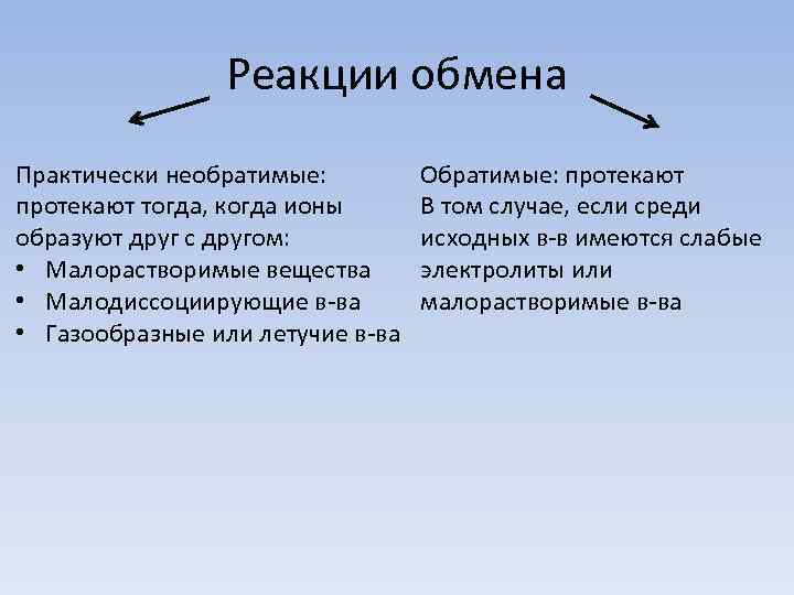     Реакции обмена Практически необратимые:  Обратимые: протекают тогда, когда ионы