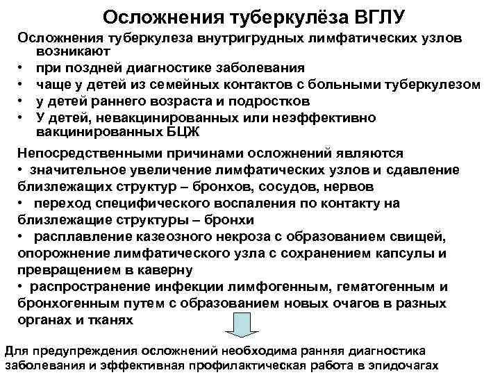    Осложнения туберкулёза ВГЛУ Осложнения туберкулеза внутригрудных лимфатических узлов  возникают 