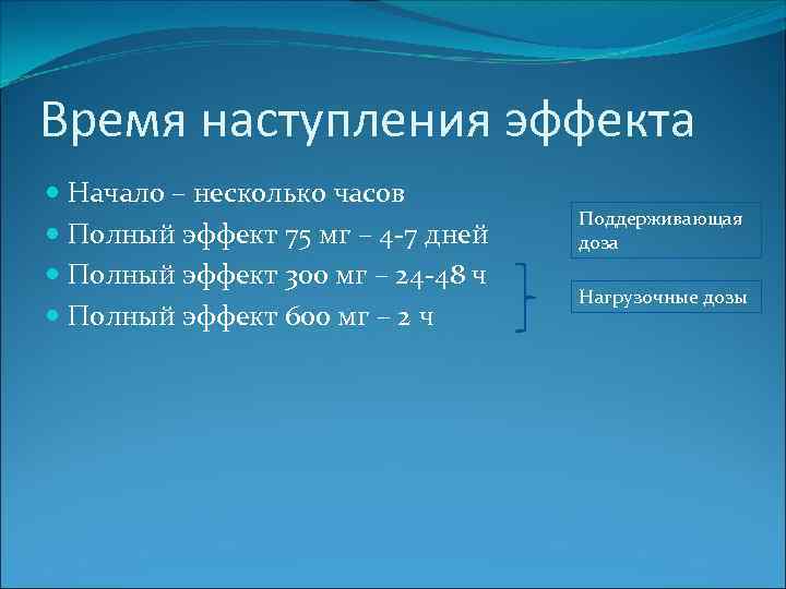 Время наступления эффекта Начало – несколько часов Полный эффект 75 мг – 4 -7