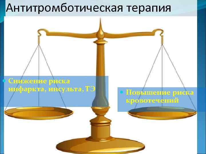 Антитромботическая терапия Снижение риска инфаркта, инсульта, ТЭ Повышение риска кровотечений 