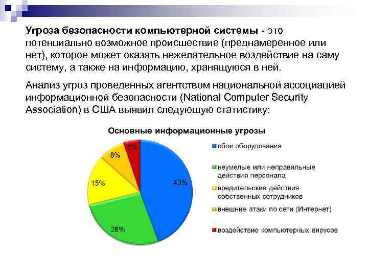 Угроза безопасности компьютерной системы - это потенциально возможное происшествие (преднамеренное или нет), которое может