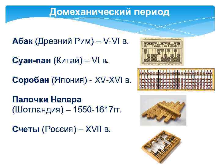 Домеханический период Абак (Древний Рим) – V-VI в. Суан-пан (Китай) – VI в. Соробан