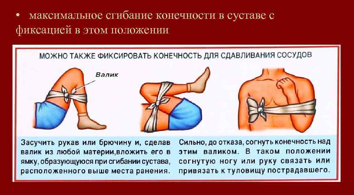 Максимальное сгибание конечности в суставе фото