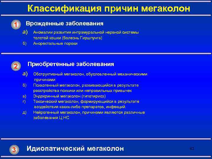 Классификация причин мегаколон 1 Врожденные заболевания а) б) Приобретенные заболевания 2 а) б) в)
