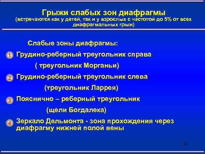 Грыжи слабых зон диафрагмы (встречаются как у детей, так и у взрослых с частотой