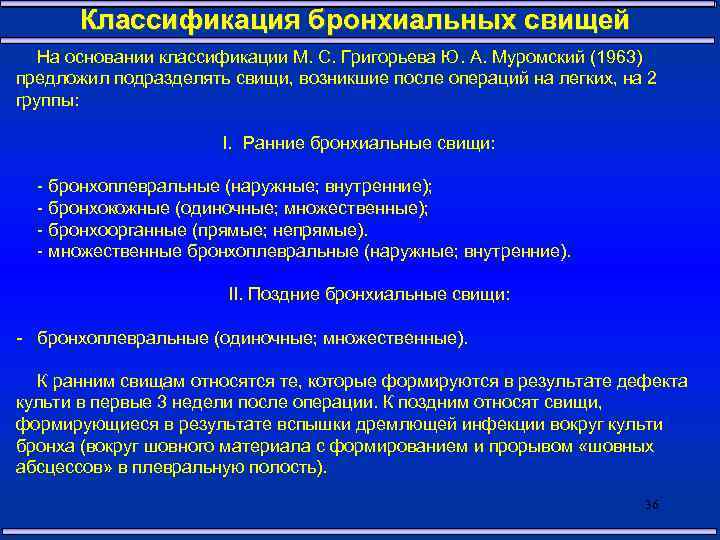 Классификация бронхиальных свищей На основании классификации М. С. Григорьева Ю. А. Муромский (1963) предложил