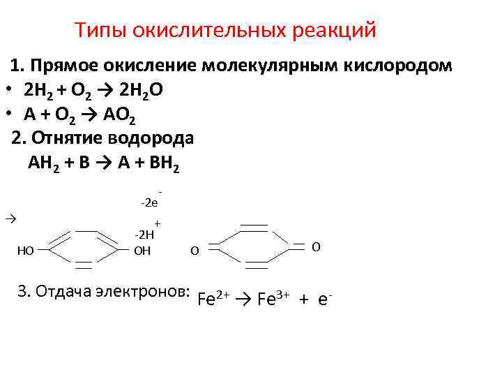 Типы окислительных реакций 1. Прямое окисление молекулярным кислородом • 2 Н 2 + О