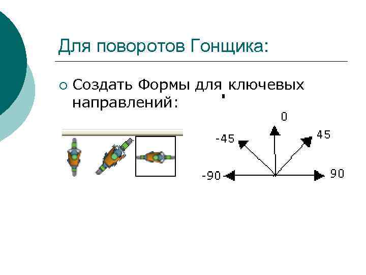 Для поворотов Гонщика: ¡ Создать Формы для ключевых направлений: 