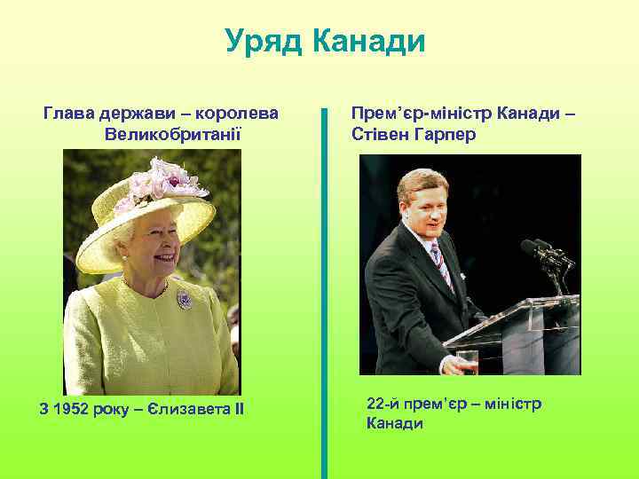Уряд Канади Глава держави – королева Великобританії З 1952 року – Єлизавета ІІ Прем’єр-міністр