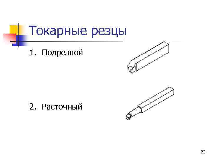 Токарные резцы 1. Подрезной 2. Расточный 23 