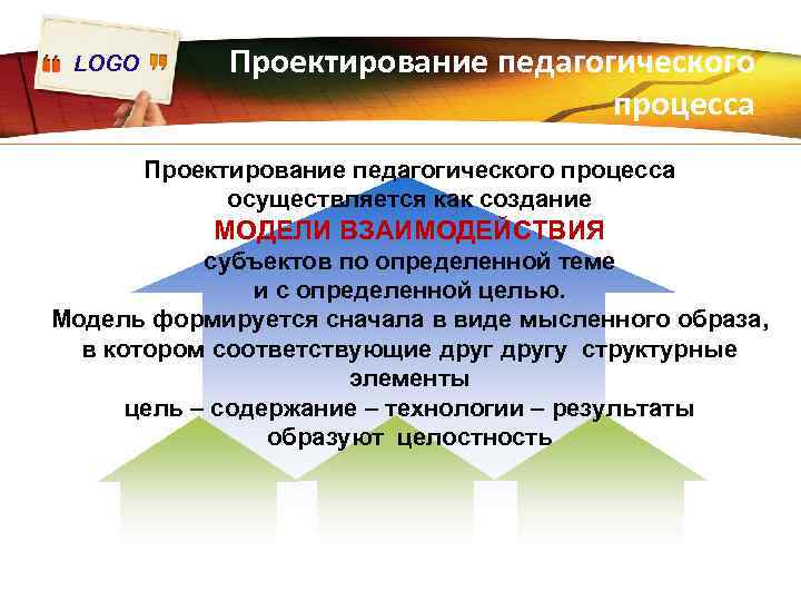 LOGO Проектирование педагогического процесса осуществляется как создание МОДЕЛИ ВЗАИМОДЕЙСТВИЯ субъектов по определенной теме и