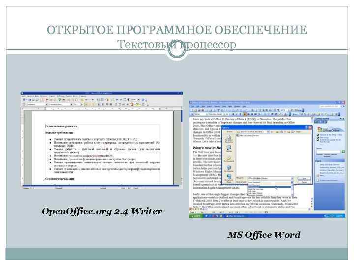 ОТКРЫТОЕ ПРОГРАММНОЕ ОБЕСПЕЧЕНИЕ Текстовый процессор Open. Office. org 2. 4 Writer MS Office Word