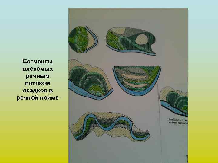 Сегменты влекомых речным потоком осадков в речной пойме 